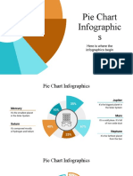 Pie Chart Infographics by Slidesgo