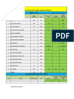 Utmn-2294 Flow Line Weekly Update P.O Issue Date: MCC Date