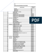 Cotizacion PDF