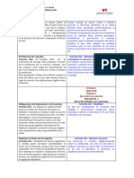 Cuadro-comparativo-Proyecto-Código-Procesal-Civil-páginas-206-231-convertido (1).docx