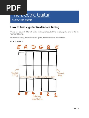 B1 - Tuning Up The Guitar Handout.pdf