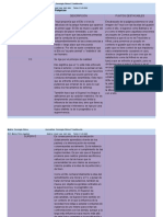 Psico Clinica 2.docx