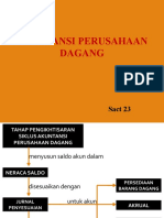 Akuntansi Perusahaan Dagang: Sact 23