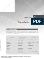 Fundamentos de Administración (3a. Ed.) - (PG 211 - 219)