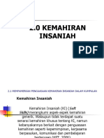 2.1.1 Kemahiran Komunikasi