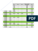 Contabilidad de Trabajo Del Carro