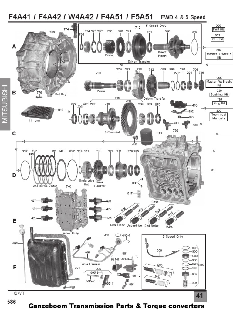f4a41-f4a42-f4a51-f5a51-pdf-pdf-clutch-transmission-mechanics
