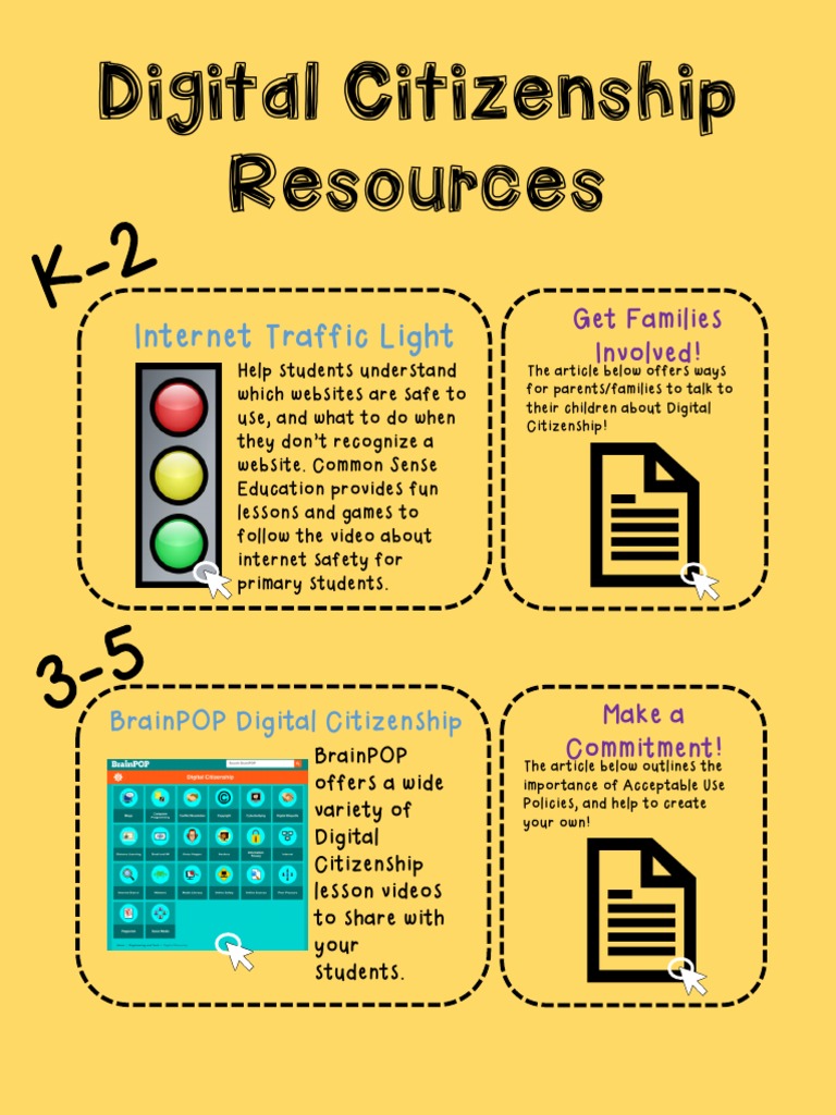 Digital Citizenship PDF