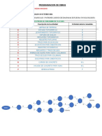 Actividad Diagramas de Flechas 30%