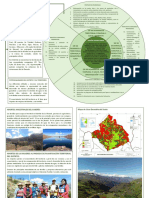 ESQUEMA RESUMEN DE POT COMUNAL LA MERCED - Corregido PDF