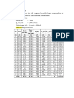 24523_Perhitungan Bak Ekualisasi (Tabel) baru.docx