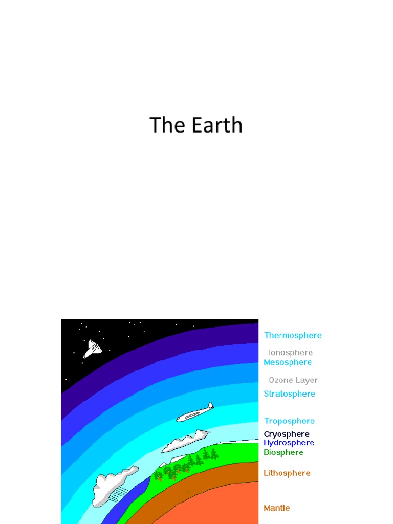 1 TheEarth | PDF | Atmosphere Of Earth | Atmosphere