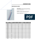 PVC Hinet Hose