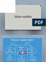Islam Mabda