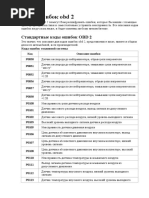 Коды ошибок OBD2