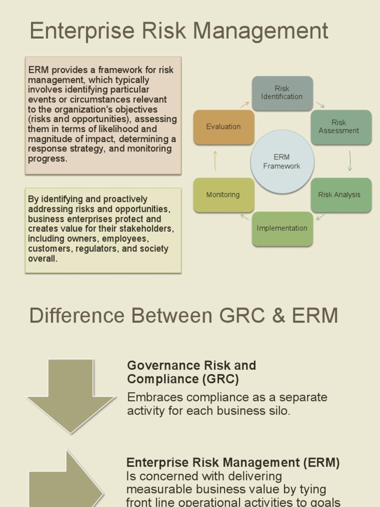 Enterprise Risk Management Framework Guide | PDF | Risk | Enterprise ...