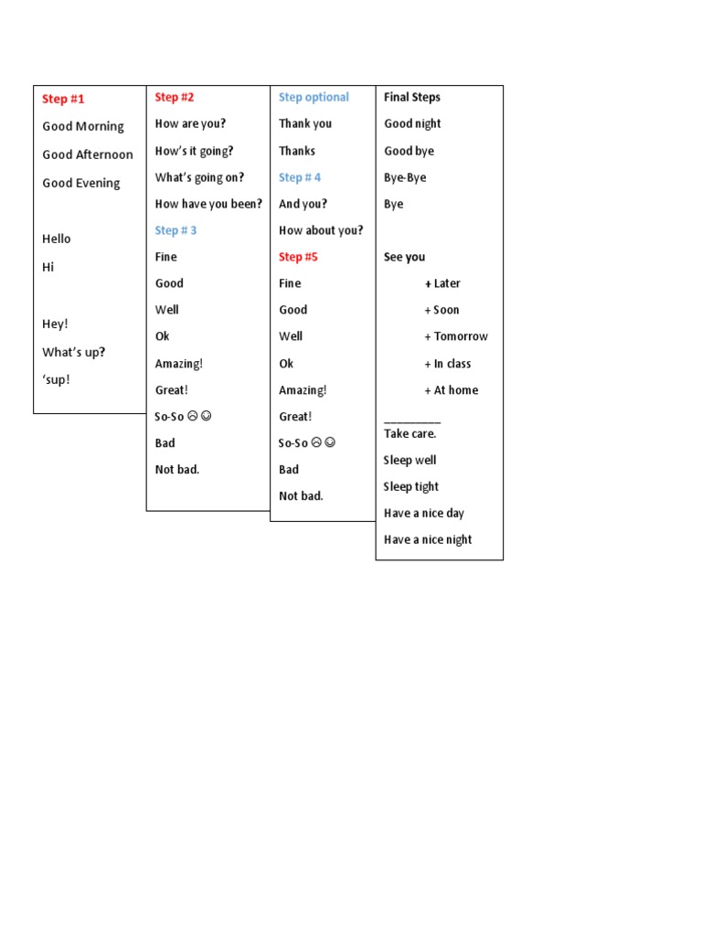 Casual Conversation Guide | PDF