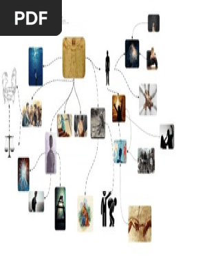 Blank mind map
