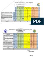 1St Summative Test: General Santos City National Secondary School of Arts and Trades