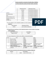 Welfare Board Schemes in English