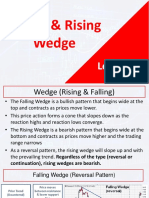 Falling & Rising Wedge