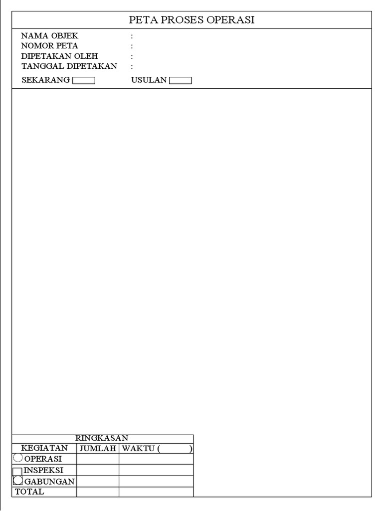 TEMPLATE OPC DAN PETA PEKERJA DAN MESIN PDF Dikonversi | PDF