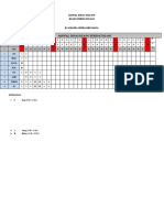 Jadwal Dinas Juli 2020 Ruang Perinatologi