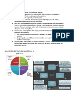 Ciclo de Smyth