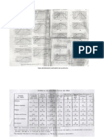 Graficas y Tablas de Unidad I PDF