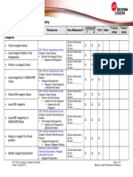 DXC 700 AU Competency Checklist