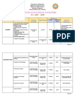 Action Plan in Physical Facilities