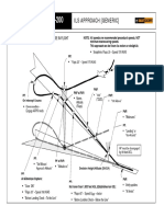BOMBARDIER CRJ100-200: Ils Approach (Generic)