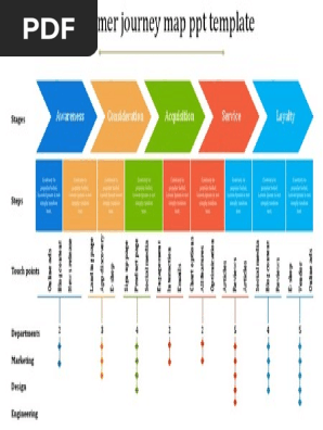 22011-customer journey map ppt template.pptx