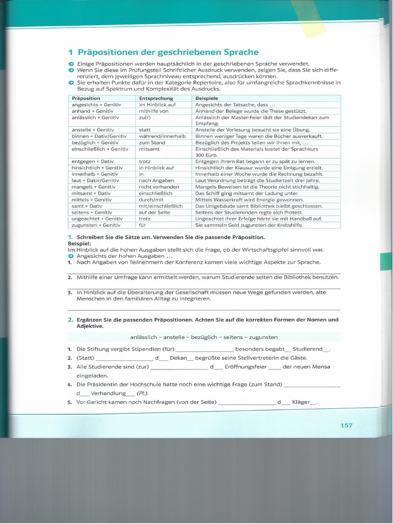 Wortschatz Telc C1 Klett Dick PDF