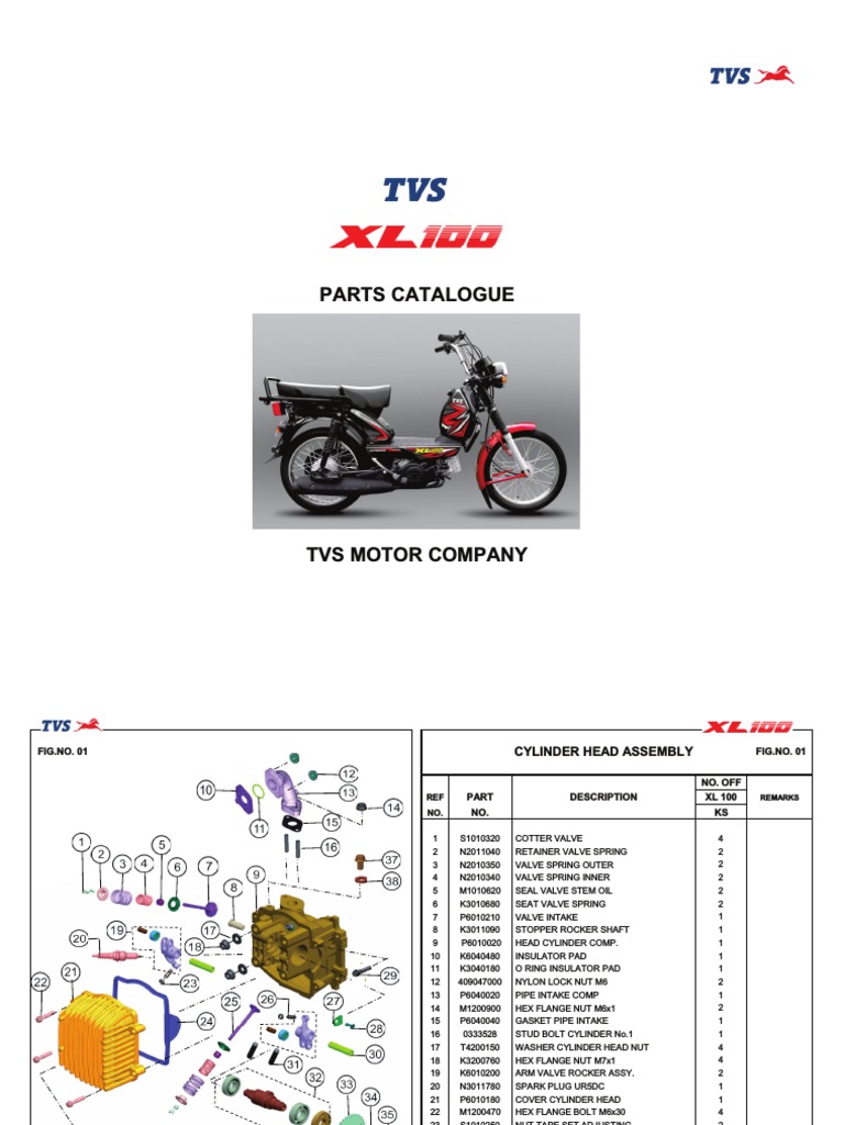 TVS XL100 PDF Screw Valve