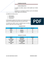 Sistema Farmaceutico y Casero Enfermería