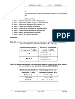 Dosificación ACI-211.1 para hormigón