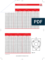 PN6 PN 10 PN 16 Flange Bolt Flange Bolt Flange Bolt PN 25 Flange Bolt