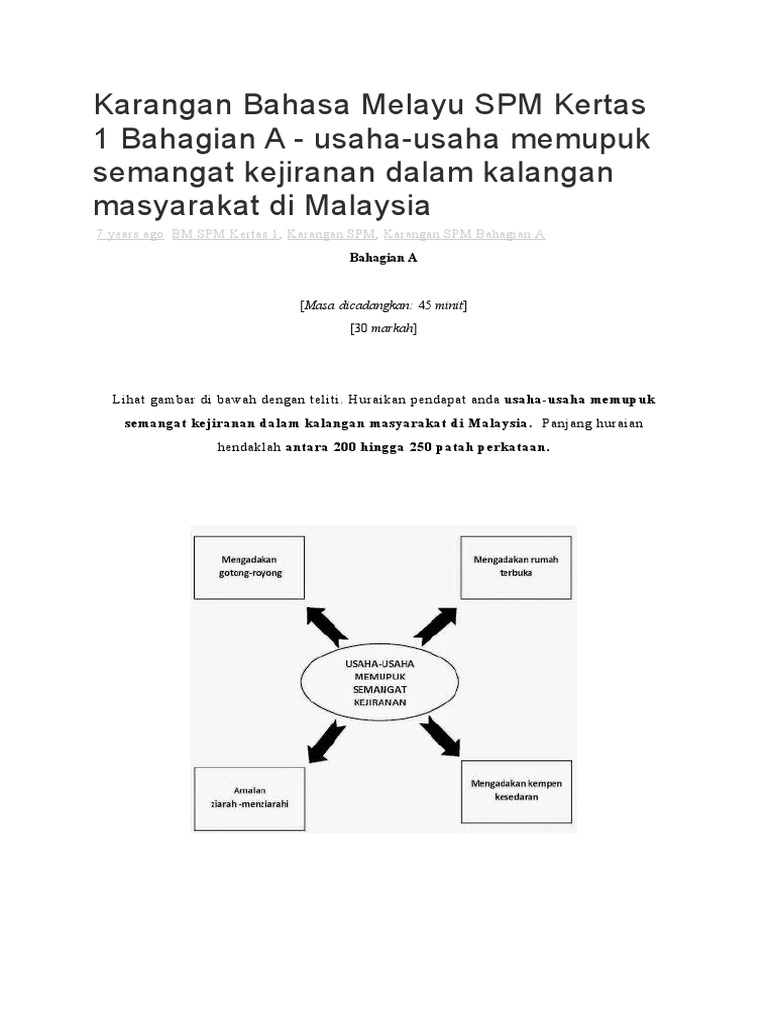 Karangan Bahasa Melayu SPM Kertas 1 Bahagian A - Usaha-Usaha Memupuk ...