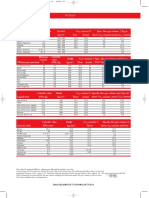Uk68fuels PDF