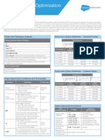 SF_Query_Search_cheatsheet_web.pdf