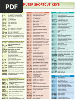 Computer Shortcut Keys