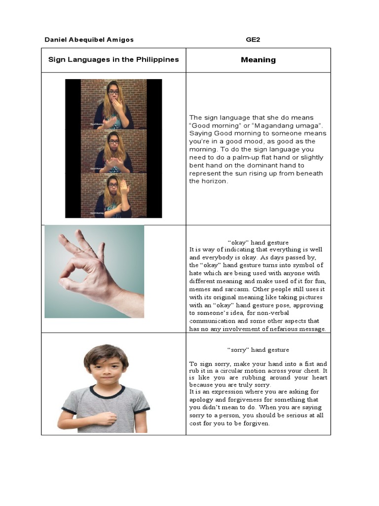 GE2 - Sign Language in The Philippines - Amigos | PDF