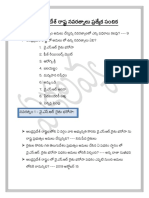 AP Navaratnalu PDF