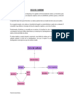 Ciclos de Carbonoy Nitrogeno Con Mapas Mentales