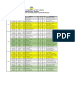 Kode Akses Classroom Paralel & Blended Learning PDF