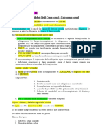 Responsabilidad Civil Contractual y Extracontractual