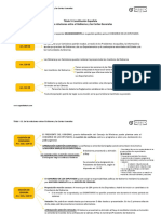 CE- relaciones gob y cortes.pdf