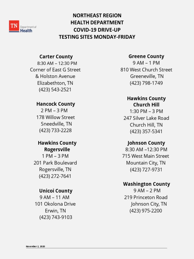 COVID-19 Testing Sites in Northeast TN | PDF