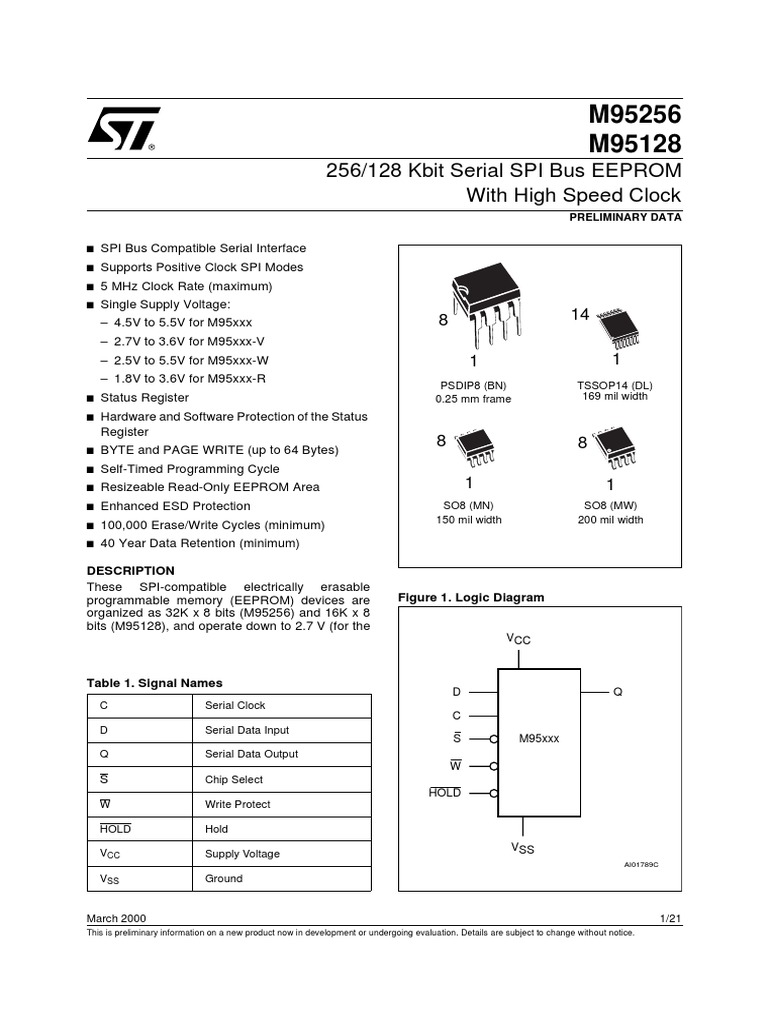 256/128 Kbit Serial SPI Bus EEPROM With High Speed Clock